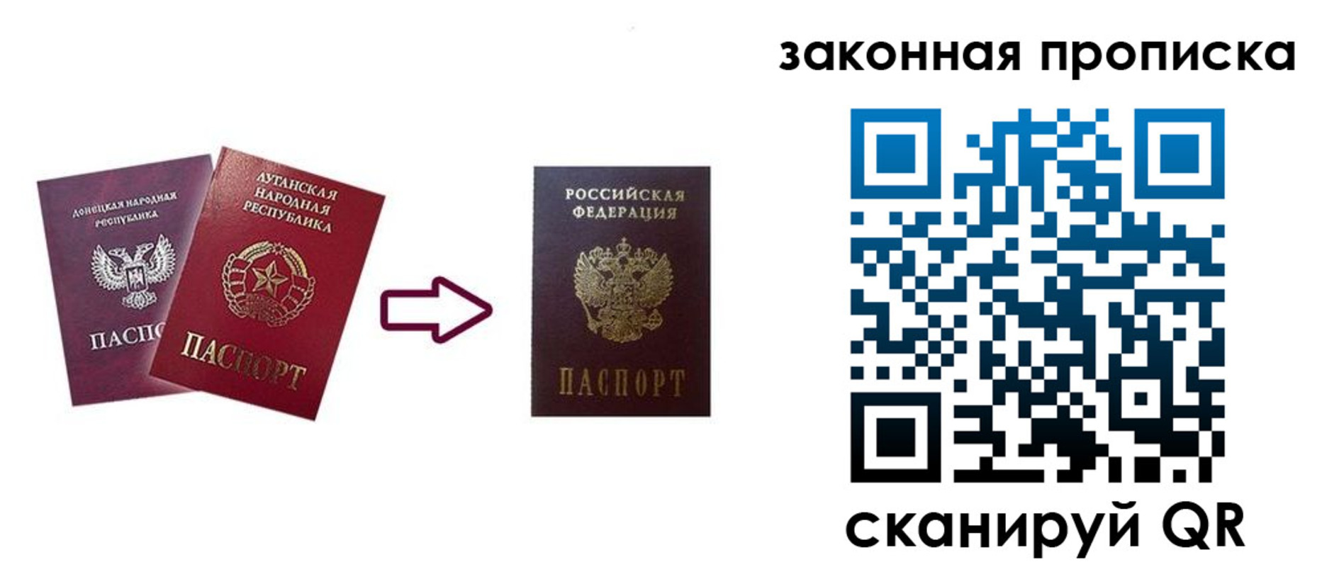 прописка для военкомата в Электрогорске